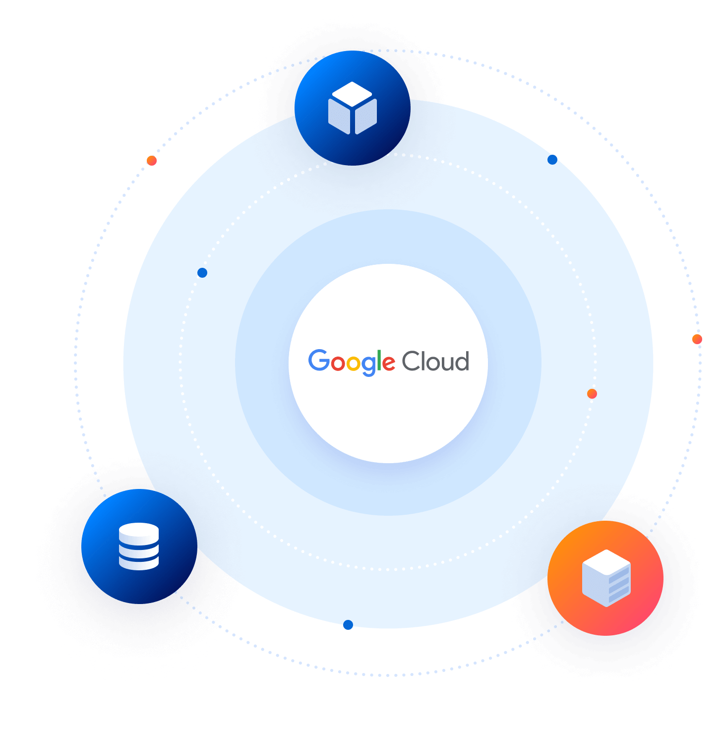 Agentless security for Google Cloud